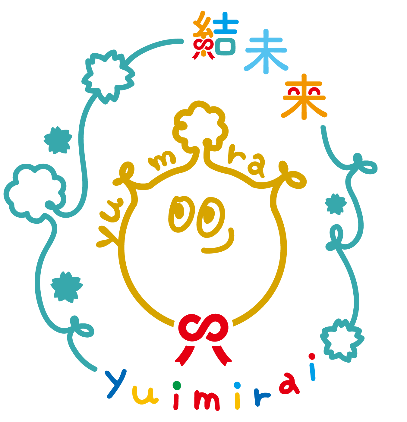 結未来キャラクター